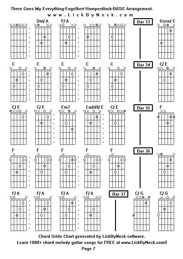 Chord Grids Chart of chord melody fingerstyle guitar song-There Goes My Everything-Engelbert Humperdinck-BASIC Arrangement,generated by LickByNeck software.